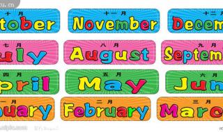 一月、二月、三月至十二月的英文简写是怎么写的